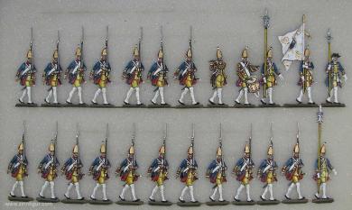 Grenadiers, procédure 