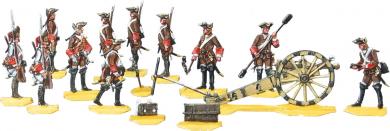Battalion Artillery, preparing 