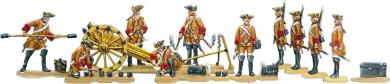Battalion Artillery, wiping 