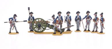 Fußartillerie in Tätigkeit 