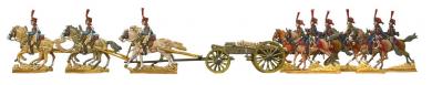 Guard Horse Artillery, Additional Types 