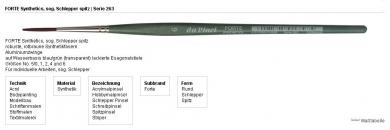 FORTE Synthetics, so-called liner, pointed, size 6 
