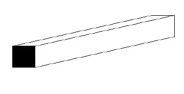Profilés carrés, 0,75 x 0,75 mm 