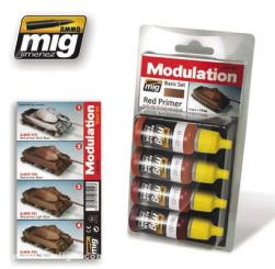 Red Primer Modulation Set 