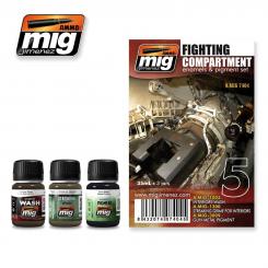 Fighting Compartment Set 