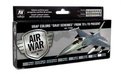 USAF Colors "Gray Schemes" from 70's to present 