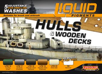 Liquid Pigments: Ship Modeller 