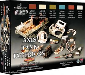 Axis Tank Interiors 