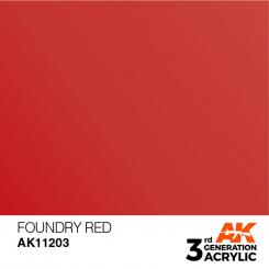 Foundry Red 