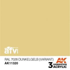 RAL 7028 DUNKELGELB (VARIANT) – AFV 