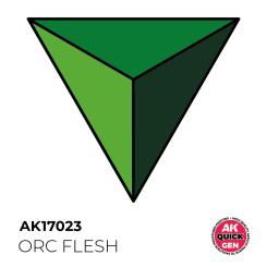 Quick GEN: Orc Flesh 