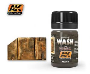 Wash pour la peinture sur bois 