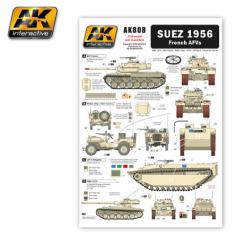 French AFVs "Suez 1956" - Decals 