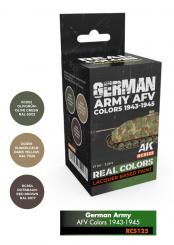 German Army AFV Colors 1943-1945 