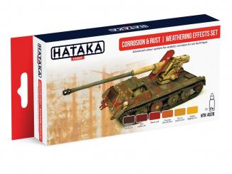 Corrosion & Rust Weathering Effects Set 