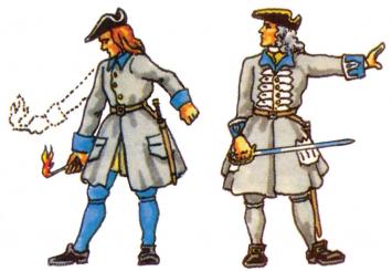Artillerymen 