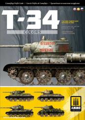 Koval, Igor: T-34 Colors. T-34 Tank Camouflage Patterns in WWII 