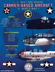 Kinzey, Bert/Roszak, Rock: U.S Navy and Marine Carrier-Based Aircraft of WWII 