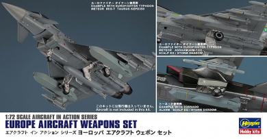Europäische Waffen Set 
