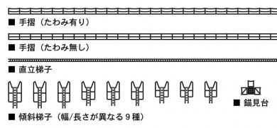 Bateaux japonais Pièces d'équipement Set A 