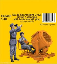 Sw.36 Fonctionnement du projecteur 
