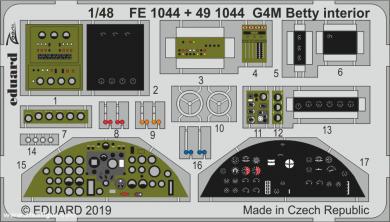 G4M Betty détails intérieurs 