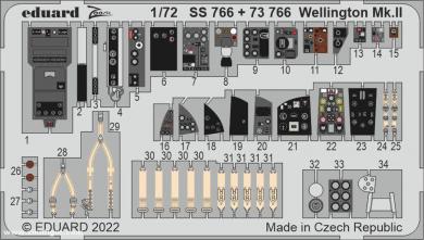 Wellington Mk.II - ZOOM 