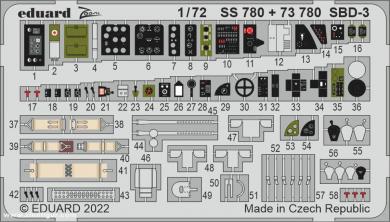 SBD-3 - ZOOM 