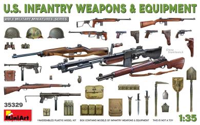 U.S. Infantry Weapons & Equipment 