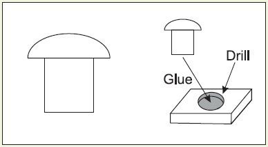 Rivets 0,7 mm 