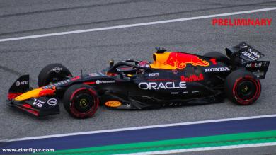 Red Bull Racing RB21 - Click System 