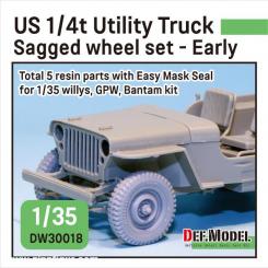 WW2 US 1/4 ton Utility Truck Wheel set-Early Type 