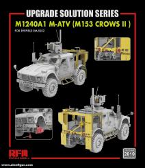 Upgrade Set für M1240A1 M-ATV (M153 CROWS II) 