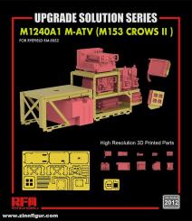 Upgrade Set for M1240A1 M-ATV (M153 CROWS II) 