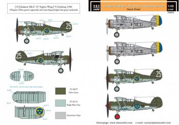 Gloster Gladiator "Armée de l'air suédoise" partie 1 