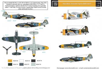 Hans Wind - as de l'aviation finlandaise 