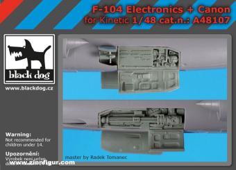 F-104 Elektronik & Canon 