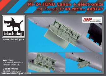 Mi-24 Hind Canon & Electronics 