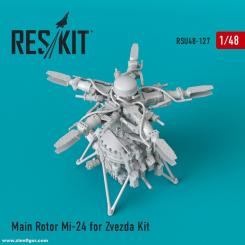 Mécanisme de rotor du Mi-24 