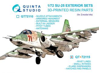 Détails extérieurs du Su-25 (Zvezda) 