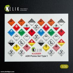 ADR Plates Set 1 - 3D-Decals 