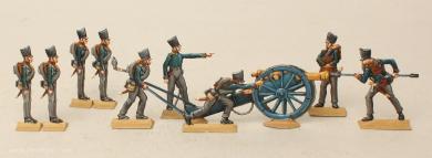 Artillerie, Setz an! Schlagröhre! Richt! 