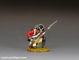 Priming The Musket 