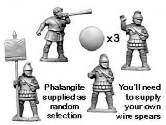 Macedonian Phalangite Command 