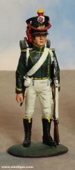 Flanqueur der Jungen Garde 1813 
