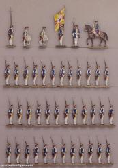 Musketeers at a standstill 