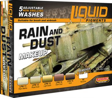 Liquid Pigments: Rain and Dust Makeup 