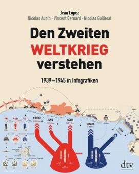 Lopez, Jean/Aubin, Nicolas/Bernard, Vincent u.a.: Den Zweiten Weltkrieg verstehen. 1939-1945 in Infografiken 