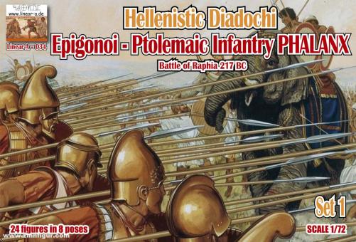 Hellenistische Diadochen - Epigonoi-Ptolemäische Infanterie-Phalanx - Schlacht von Raphia 217 v.Chr. 