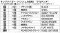 morepic-5